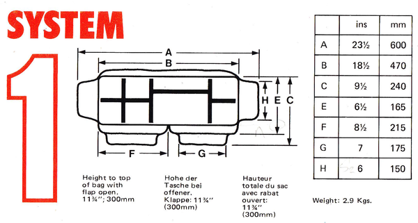 System 1 Camera Bag (1980 to 1983) - Billingham